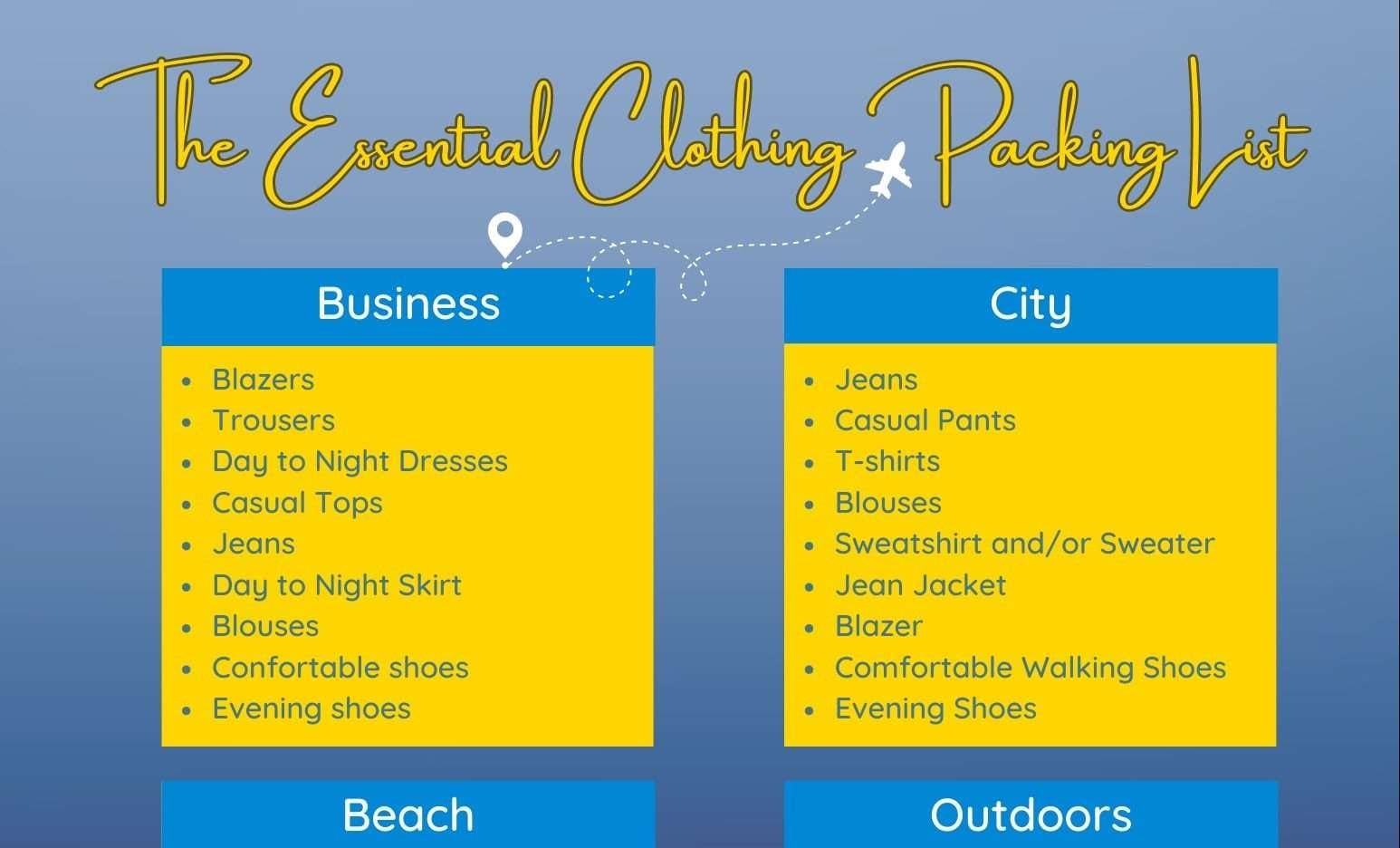Essential Clothing Packing List e1729106655124