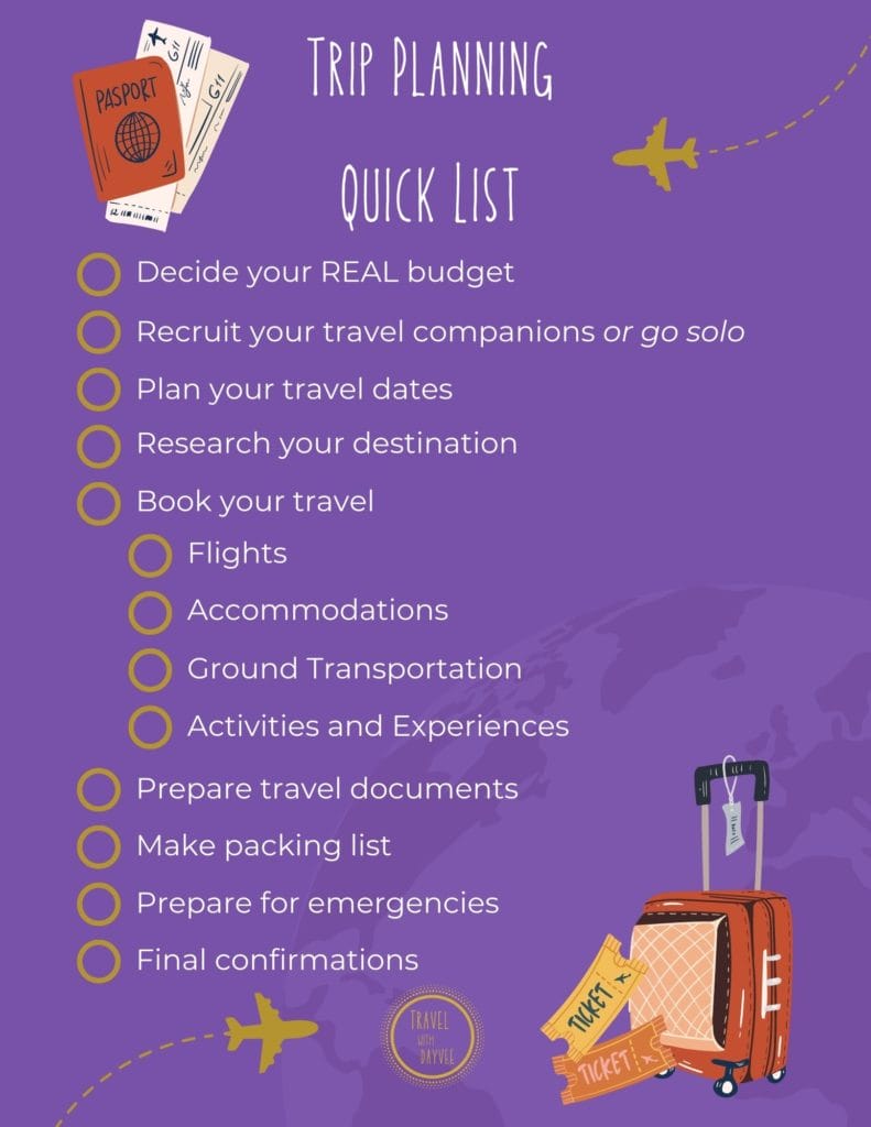 Trip Planning Quick List 1