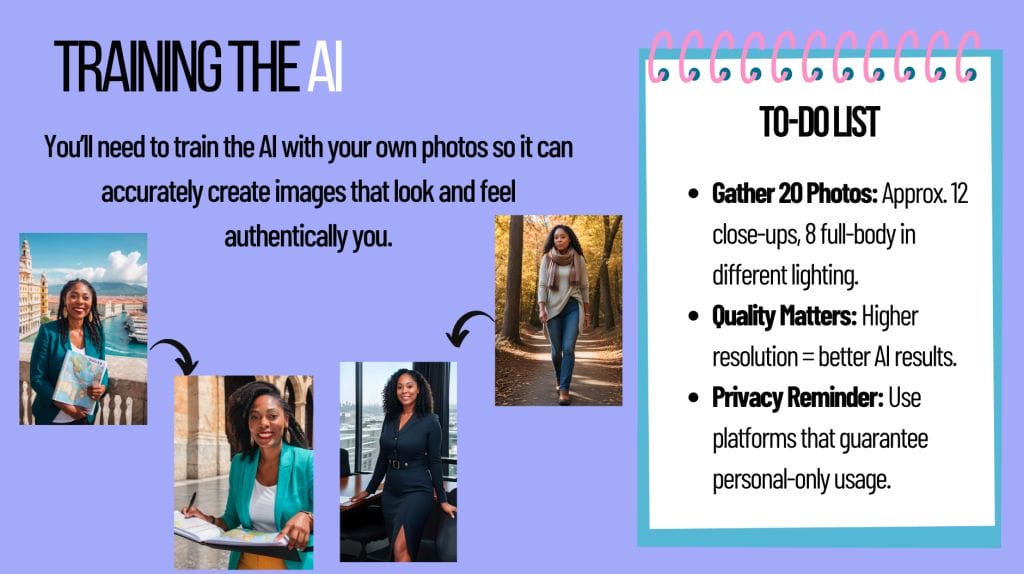 AI Image training
